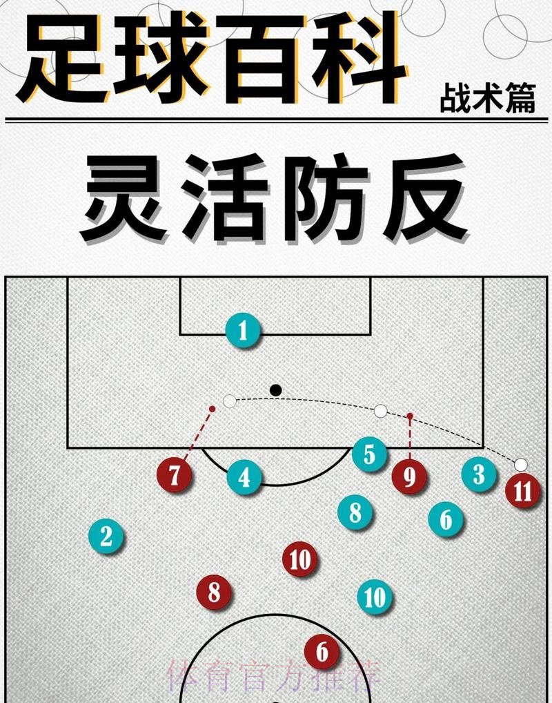 马卡-安帅训练赛混合演练两套阵容 以掩盖战术意图